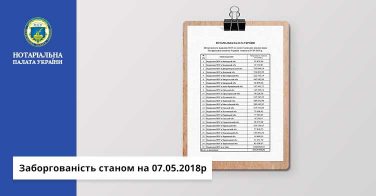 Заборгованість станом на 07.05.2018р