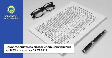 Заборгованість по сплаті членських внесків до НПУ станом на 09.07.2018