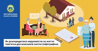 Пам’ятка для власників житла: заповіт, спадковий договір, договір довічного утримання