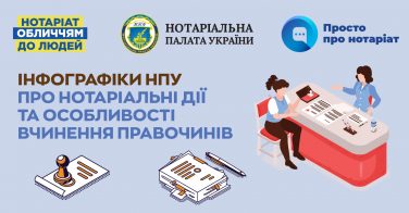 Інфографіки НПУ про нотаріальні дії та особливості вчинення правочинів