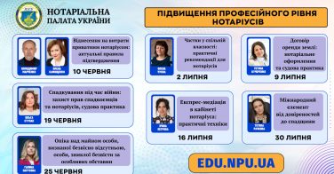 EDU.NPU.UA: графік заходів з підвищення професійного рівня