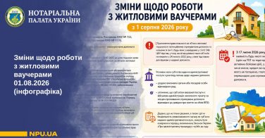 Зміни щодо роботи з житловими ваучерами з 01.08.2026 (інфографіка)